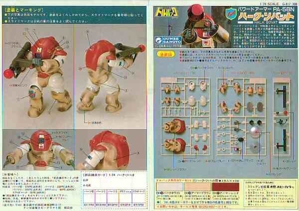 グンゼ1/24パワードアーマー”ハーク・ソバット”: P,Nみやこの