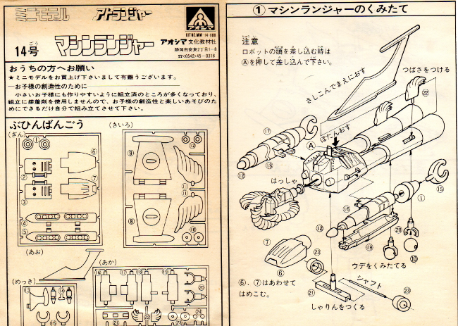 □アオシマ ミニモデル⑭ アトランジャー”マシンランジャー”: P,N